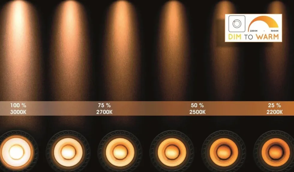 Dimmbarer LED Strahler AR111 GU10 - Schwarz - 12W 820Lm - Dimtone 2200K-3000K | TRIAC DIM - CRI93 - 40 ° Abstrahlwinkel