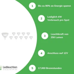 10er Pack - GU5.3 LED Spots - 4-5W entspricht 42W - Lichtfarbe optional