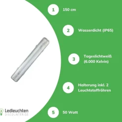 Komplettset - 150cm Doppelfassung - IP65 Feuchtraum -Wannenleuchte + 2 x 25W LED Leuchtstoffröhren 6000K - 865 - Tageslichtweiß