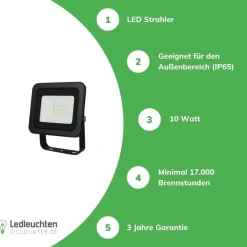 LED Fluter – 10W 900lm – 3000/4000/6000K Neutralweiß – IP65 – inkl. 30 cm Anschlusskabel