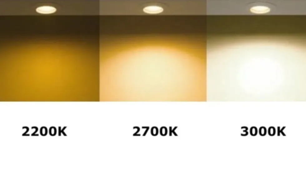 LED GU10 Dimmbarer Spot - 5.5W - 3000K Warmweiß - Glas