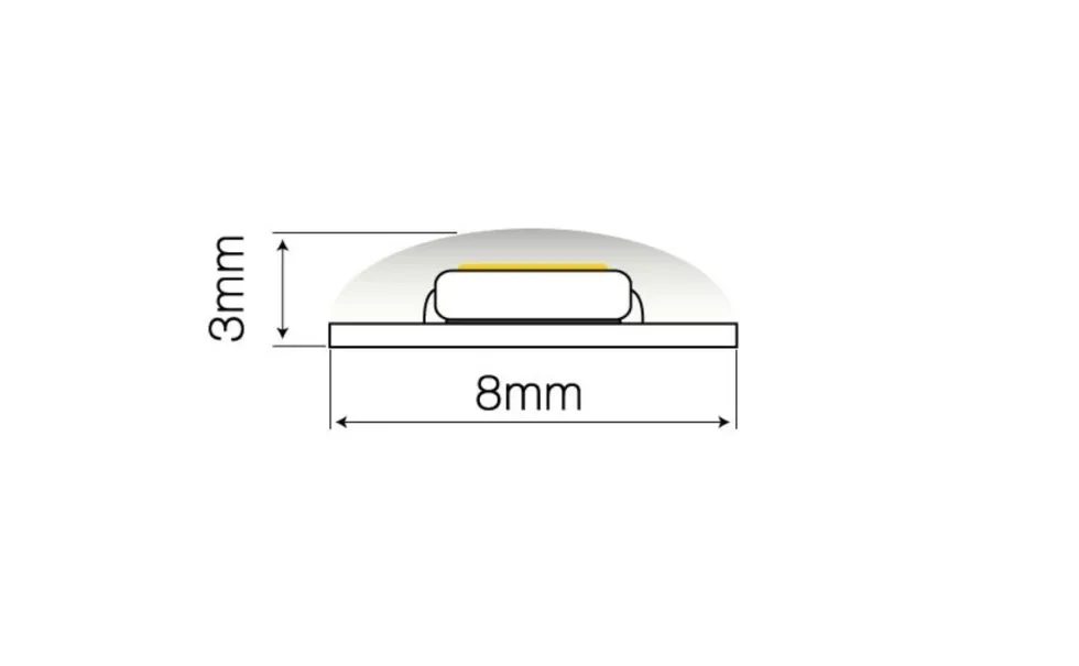 LED Leuchtband 5m - 300 SMD5050 - RGB - 14,4W - 12V - IP65