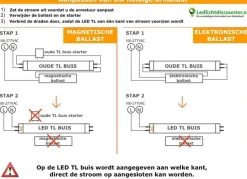 LED Leuchtstoffröhre G13/T8 - 90cm 15W entspricht 30W - 6500K 860 Tageslichtweiß - High Lumen 120Lm pro Watt