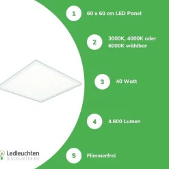 LED Panel 60x60cm - 3000K, 4000K oder 6500K - 40W 4600Lm