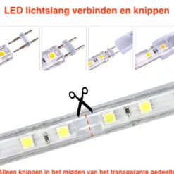 LED RGB Leuchtband flach - 15 Meter - Fernbedienung optional - funktioniert direkt mit 230V