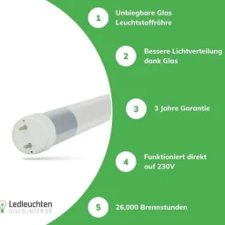 LED Röhre 120cm – 17W 1904lm – 4000K Neutralweiß (840) – Glas
