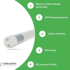 LED Röhre 60cm – 8,5W 850lm – 4000K Neutralweiß (840) – Glas