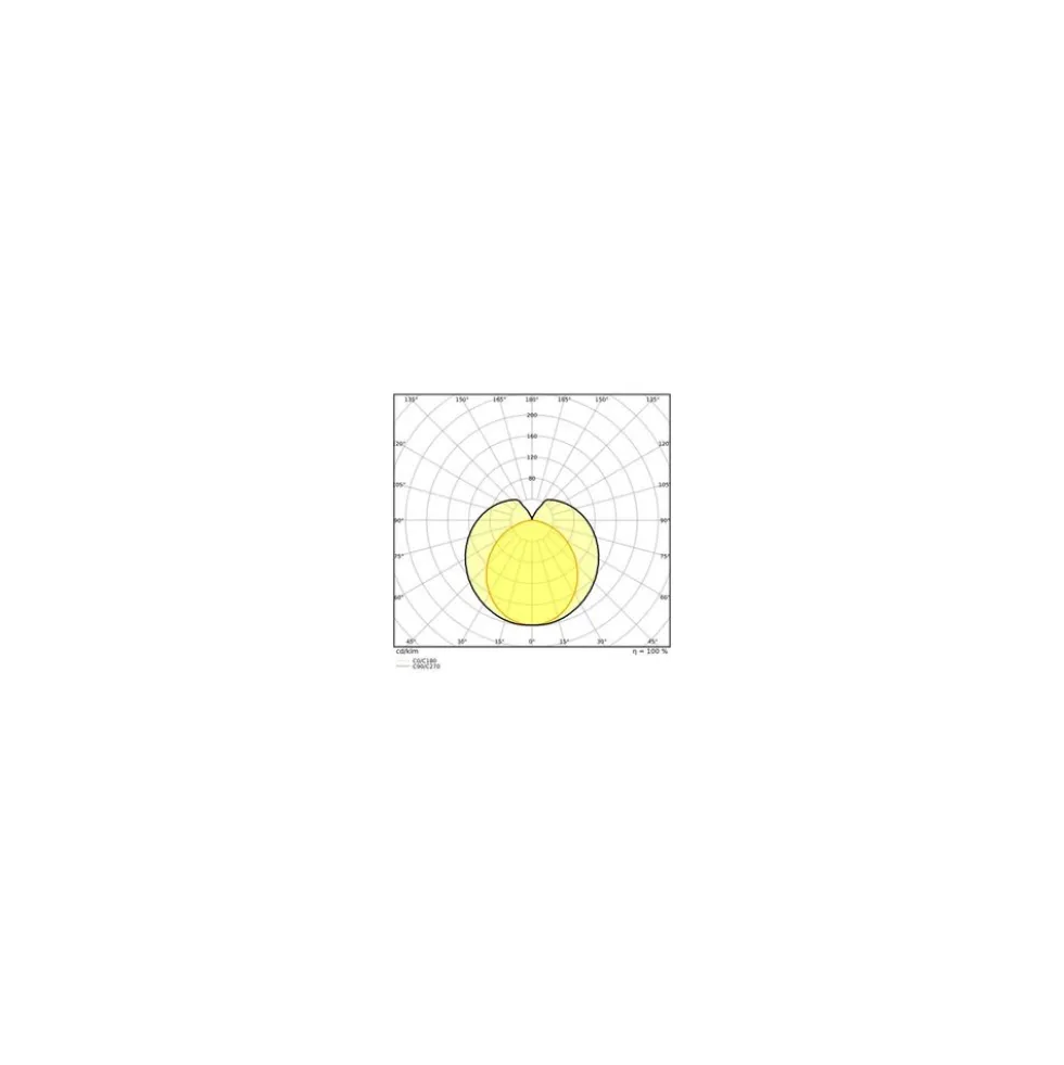 LED Röhre T8 (HF) Standard Output 8W 900lm - 840 Kaltweiß | 60cm - Ersatz für 18W