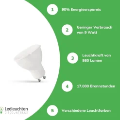 LED Spot GU10 - 9W - 6000K Tageslichtweiß - entspricht 86-100W