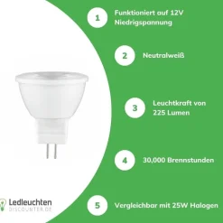 LED Spot Ø35mm GU4 - MR11 LED - 3W entspricht 25W - 4000K Neutralweiß