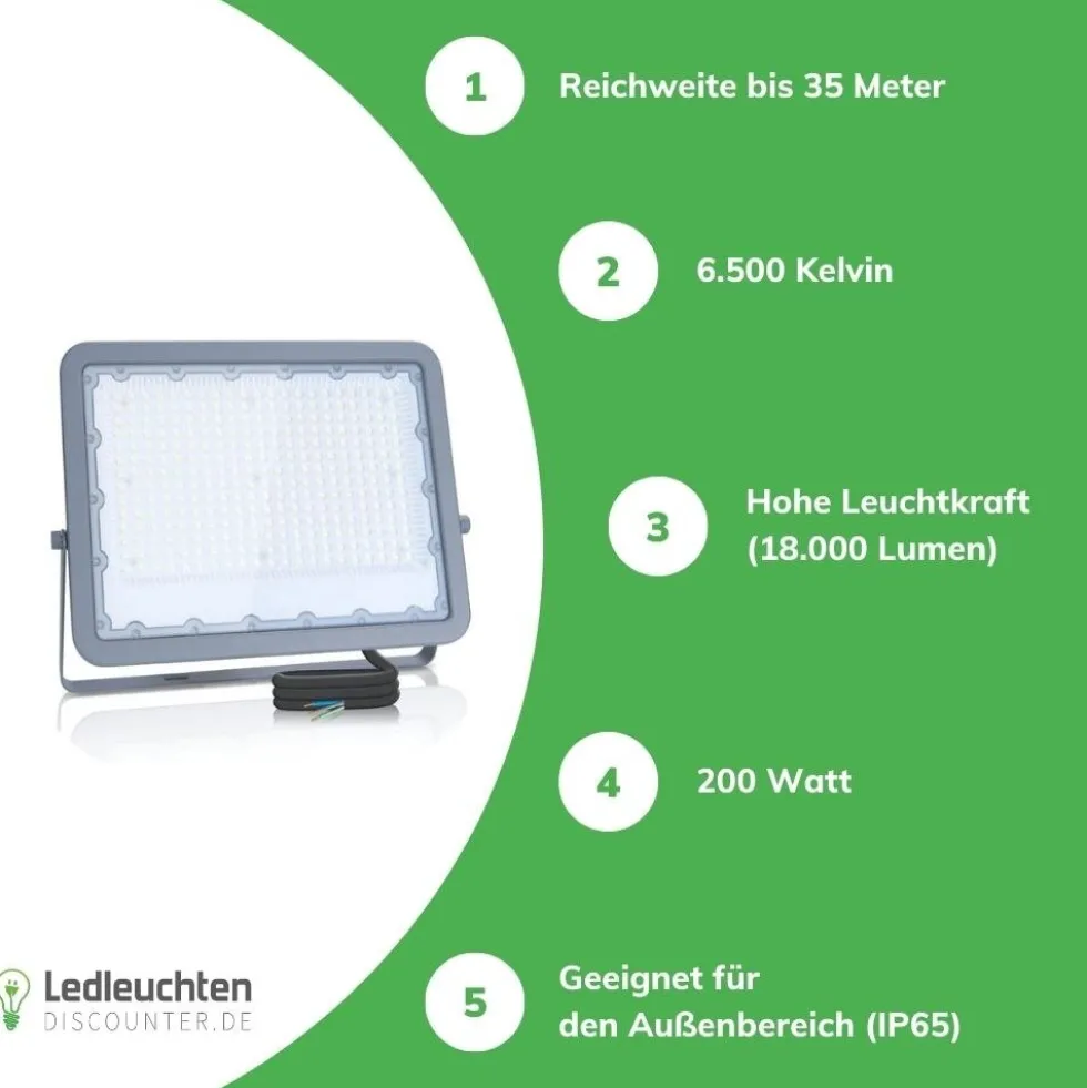 LED Strahler PRO IP65 - 200W 18.000 Lumen - 6000K Tageslichtweiß - 3 Jahre Garantie