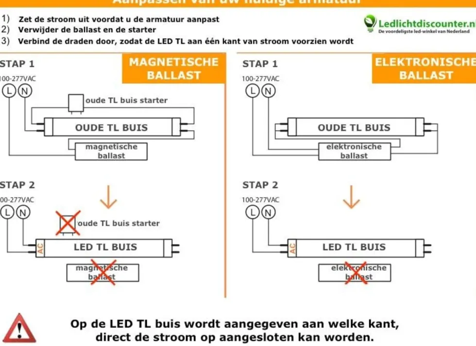 PRO LED Leuchtstoffröhre 150cm - 24W 3360Lm 6000K 860 Tageslichtweiß | 3 Jahre Garantie