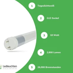 PRO LED Leuchtstoffröhre 120cm - 18W 2520Lm 6000K 860 Tageslichtweiß | Mains 230V AC - Glas - 3 Jahre Garantie