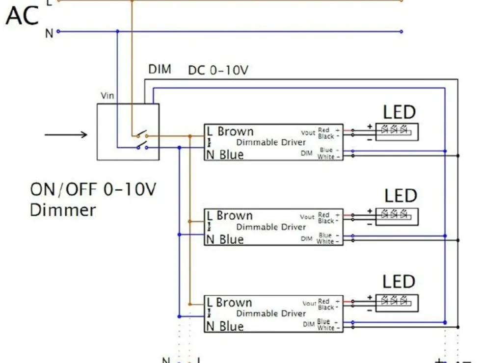 1-10V Aufputz Dimmer max. 800 Watt mit Fernbedienung - geeignet für LED Panels